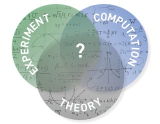 Keyvisual Uncertainty Quantification